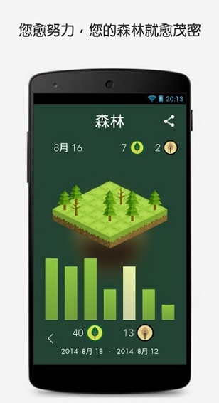 Forestרעɭapp